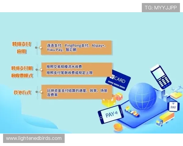 盈禾娱乐场安全支付方式推荐保障玩家资金安全与隐私保护